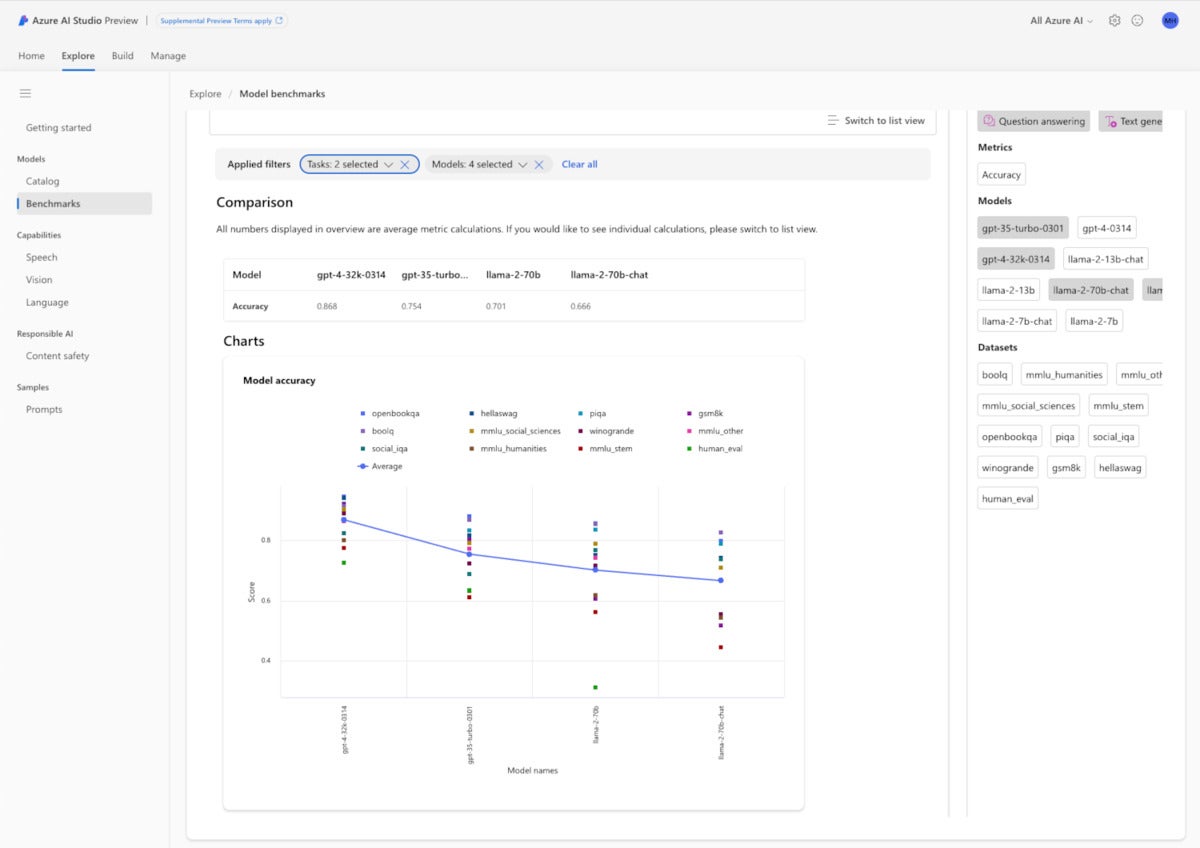 azure ai studio 03