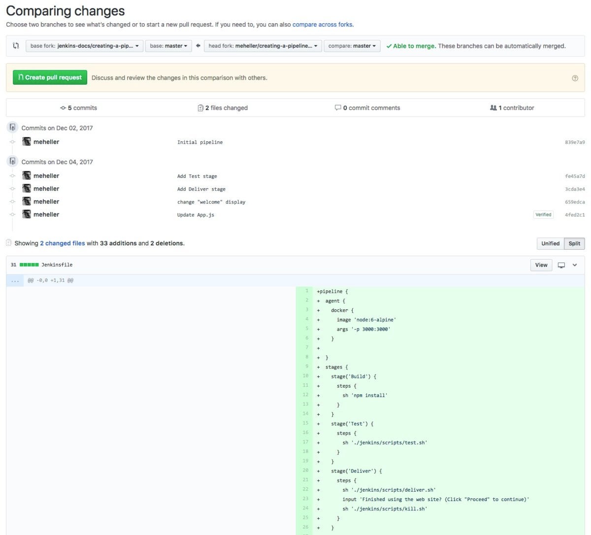 github compare